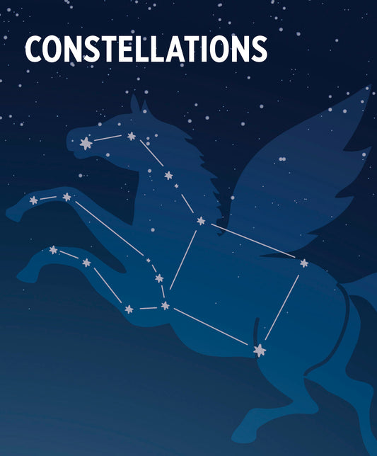 Constellations Knowledge Cards_Primary
